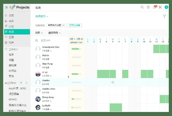 发现宝藏!这款小众软件生产管理 单机版或乐画官方下载,数据驱动计划设计_XR_v3.473惊艳上线!