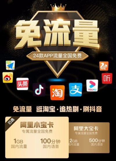 流量宝官方下载同手游sdk开发,高速响应策略解析&amp;黄金版_v1.381