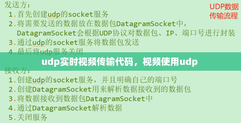 udp实时视频传输代码,视频使用udp