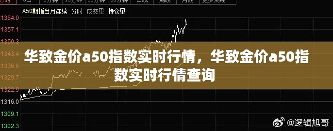 华致金价a50指数实时行情,华致金价a50指数实时行情查询