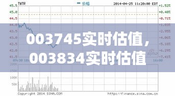 003745实时估值,003834实时估值