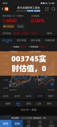 003745实时估值,003834实时估值
