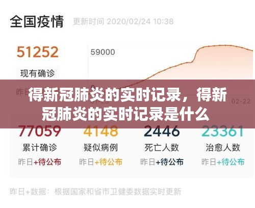 得新冠肺炎的实时记录，得新冠肺炎的实时记录是什么 