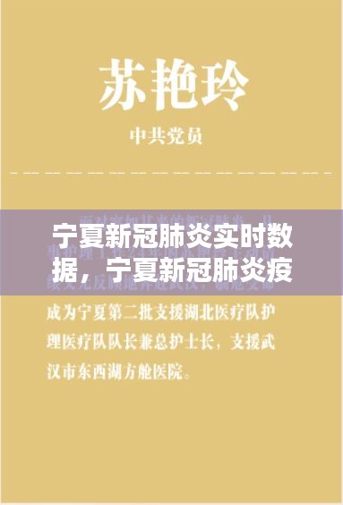 宁夏新冠肺炎实时数据,宁夏新冠肺炎疫情实时更新
