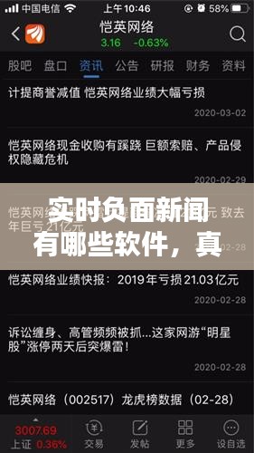 实时负面新闻有哪些软件，真实的负面新闻 