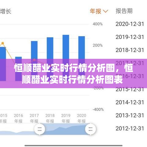 恒顺醋业实时行情分析图,恒顺醋业实时行情分析图表