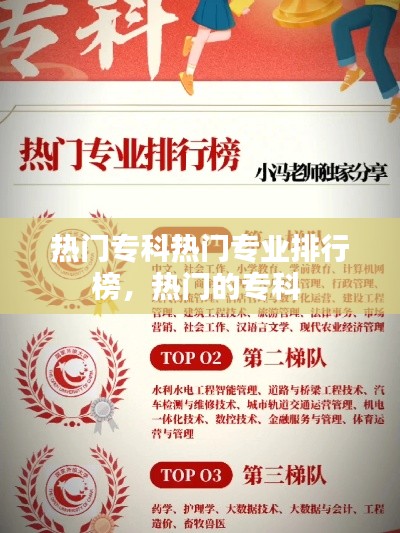 下马看花 第3页