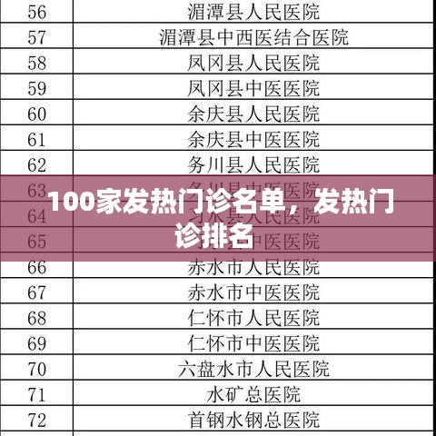 100家发热门诊名单,发热门诊排名