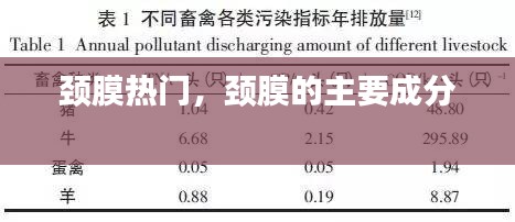 颈膜热门，颈膜的主要成分 