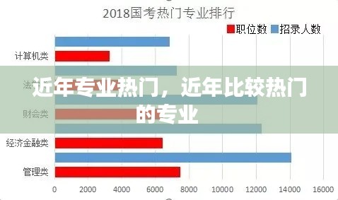 翰飞戾天 第3页