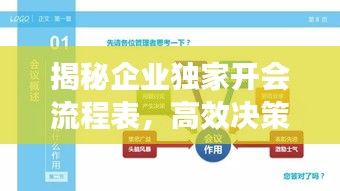 揭秘企业独家开会流程表，高效决策与沟通的关键步骤！