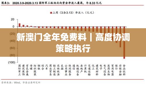 新澳门全年免费料|高度协调策略执行