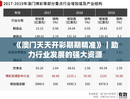 《澳门天天开彩期期精准》|助力行业发展的强大资源