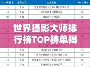 世界摄影大师排行榜TOP榜单揭晓!