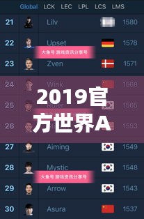 2019官方世界ADC排名榜单揭晓!