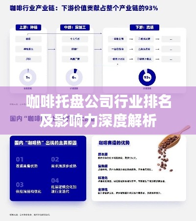 咖啡托盘公司行业排名及影响力深度解析