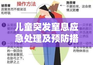 儿童突发窒息应急处理及预防措施指南