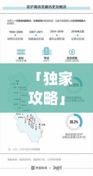 欣喜若狂 第3页