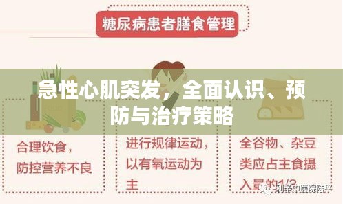 急性心肌突发,全面认识、预防与治疗策略