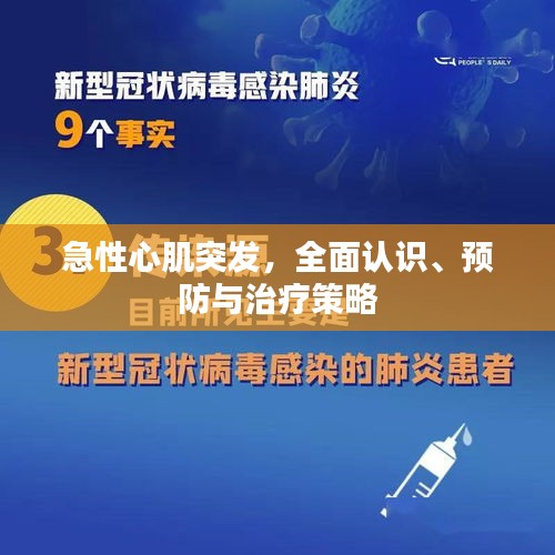 急性心肌突发,全面认识、预防与治疗策略