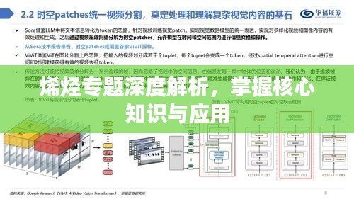 烯烃专题深度解析，掌握核心知识与应用