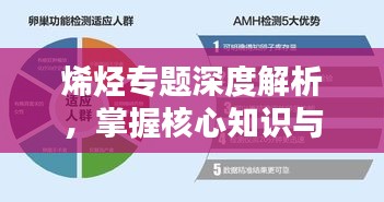 烯烃专题深度解析,掌握核心知识与应用