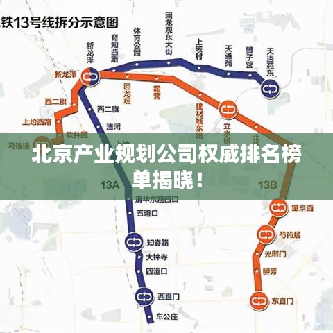 北京产业规划公司权威排名榜单揭晓！