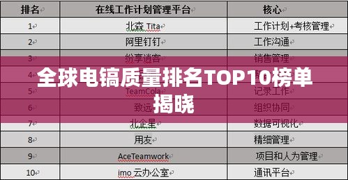 全球电镐质量排名TOP10榜单揭晓