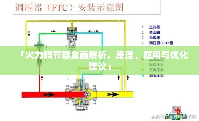 「火力调节器全面解析,原理、应用与优化建议」