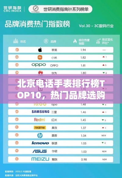 北京电话手表排行榜TOP10,热门品牌选购指南