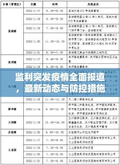 监利突发疫情全面报道，最新动态与防控措施
