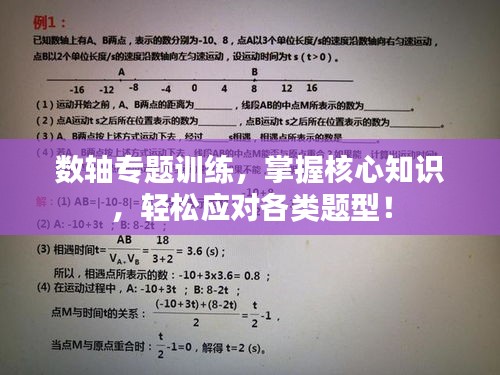 数轴专题训练,掌握核心知识,轻松应对各类题型!