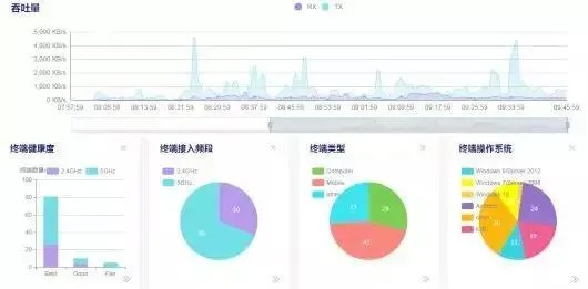 百度各版本,全面数据应用实施Essential_v6.909新手友好指南