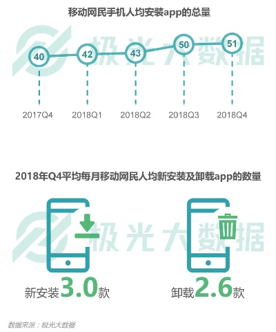 移动官方旗舰店下载,深入分析定义策略-ios_v5.282