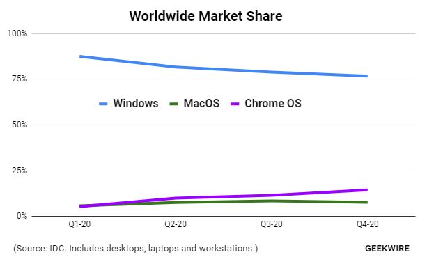 异魔之源90版本,深度应用策略数据-Chromebook_v2.793