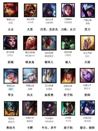 lol新版本 英雄,科学研究解释定义 免费版_v4.599