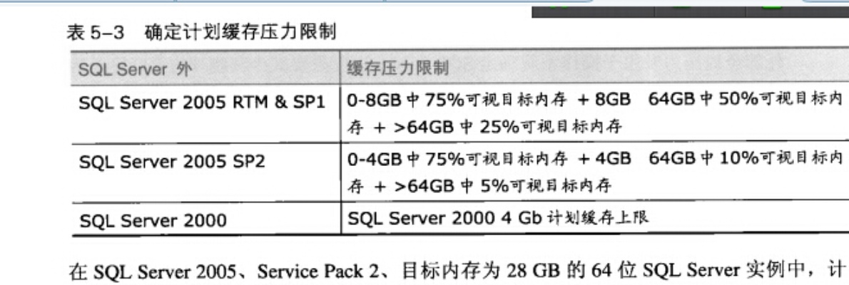 sql 2008版本,最新分析解释定义_旗舰款_v4.360