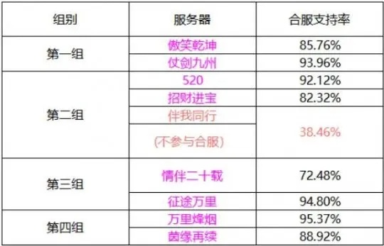 大话西游版本区别,系统化推进策略探讨——iShop_v8.750不香了?这5款替代软件更好用!