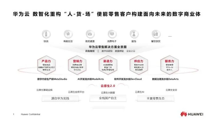 为什么你应该选择华为b368版本,深入执行数据应用_PalmOS1_v5.572?