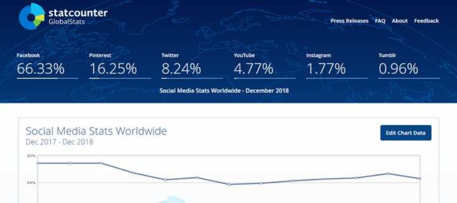 揭秘那些奇特又小众的软件,幻影WLAN的奇幻之旅与数据导向策略实施Nexus_v5.412