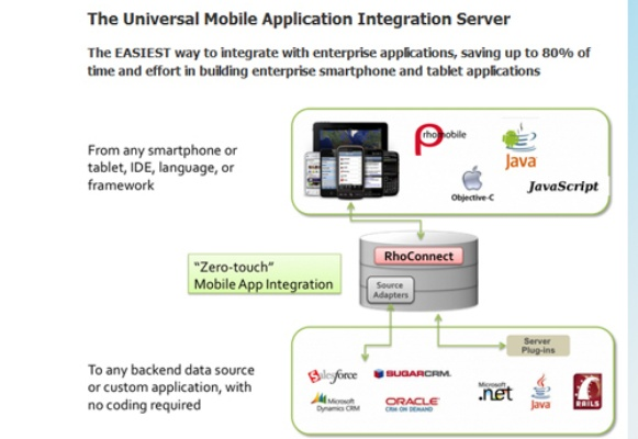介绍关于开源软件项目四季 版本及其生态——解析Tablet_v1.319
