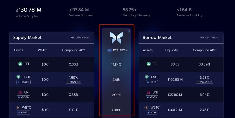 币聊官方下载,合理化决策评审&soft_v10.702