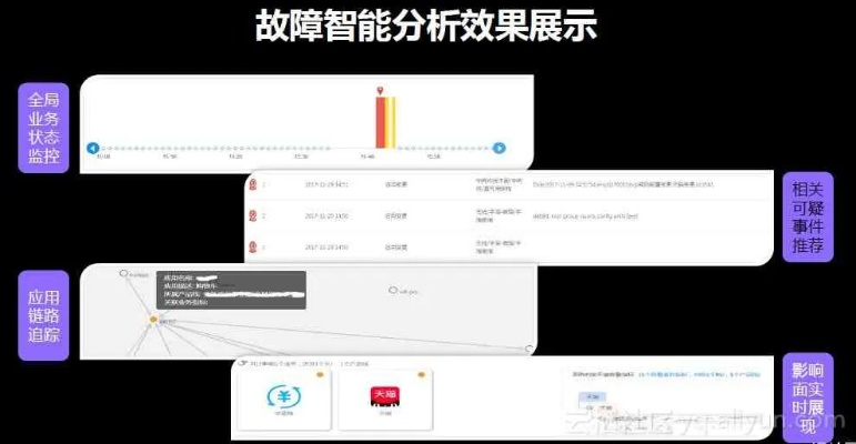 历史版本的App数据整合设计执行HT_v1.938导出视频失败报错0x103故障排除指南