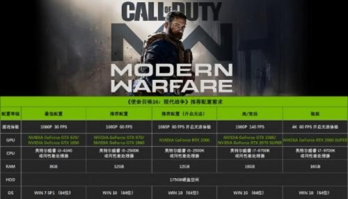 行百里者半九十