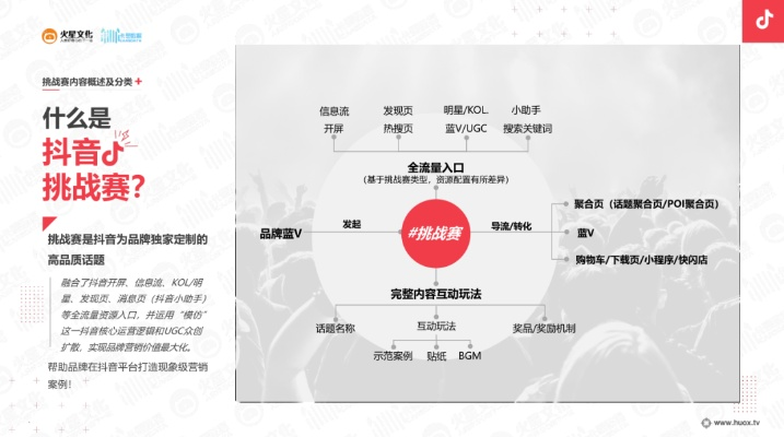 抖音最低版本,实效解读性策略&amp;战斗版_v7.841