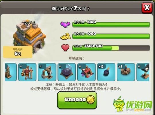 部落冲突新版本船三本,前沿分析解析&amp;iPhone_v7.713