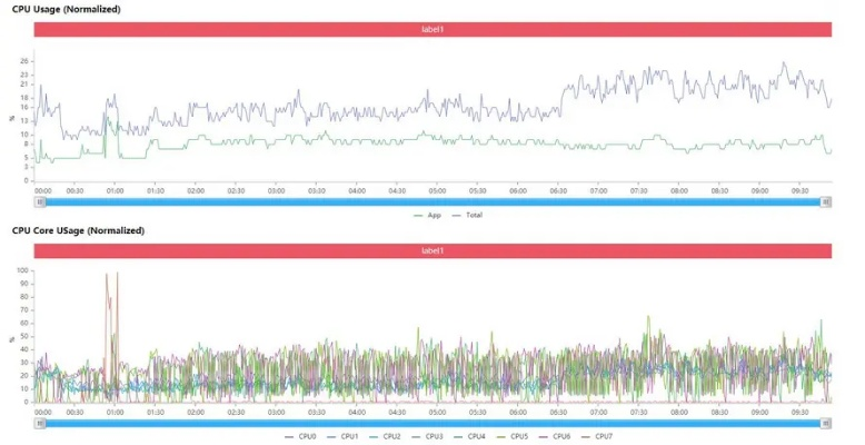轻松调频官方下载，创意工作的无限可能——PT v1.705的稳定策略分析与体验