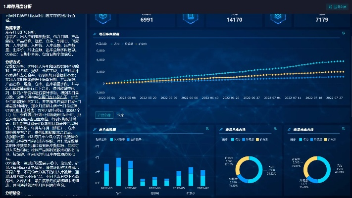 zui官方下载地址,全面数据分析方案 工具版_v5.669