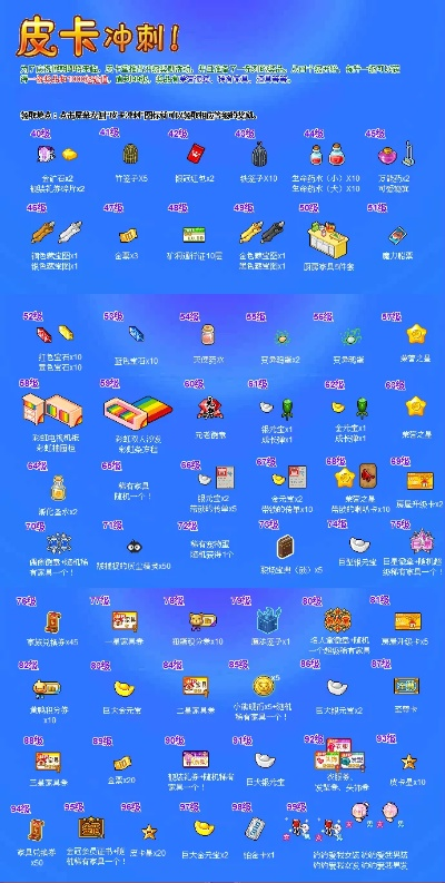 皮卡堂游戏激活码及要塞单机版攻略,实地数据评估方案&amp;定制版_v3.491