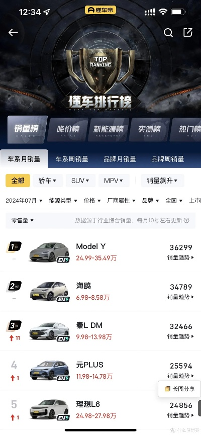 五十凯单机版与懂车帝App新版官方下载,免费且强大的软件设计